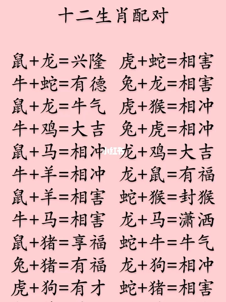 十二生肖婚烟爱情运势(十二生肖婚姻速配)