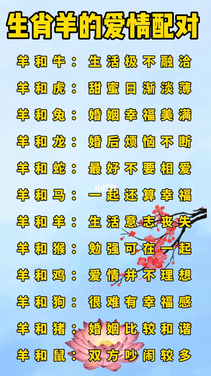 解析生肖羊一生总运势(生肖羊的一生)